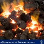 Coking Coal Price