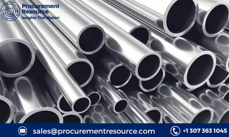 inconel Price