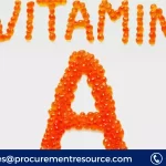 Vitamin A Production Cost