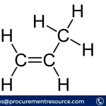 Propylene Production Cost