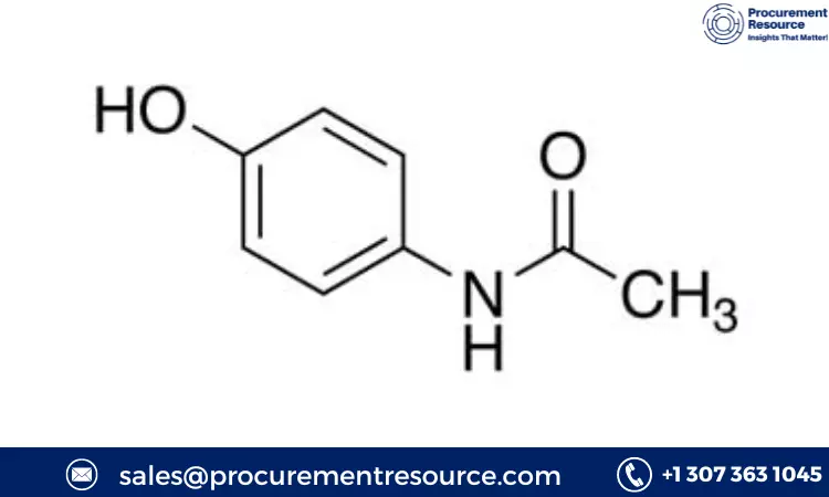 Acetaminophen Price