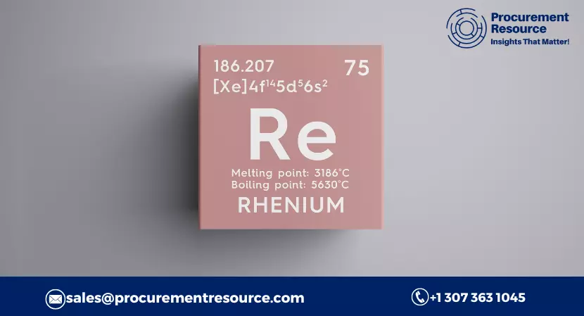 Rhenium Price