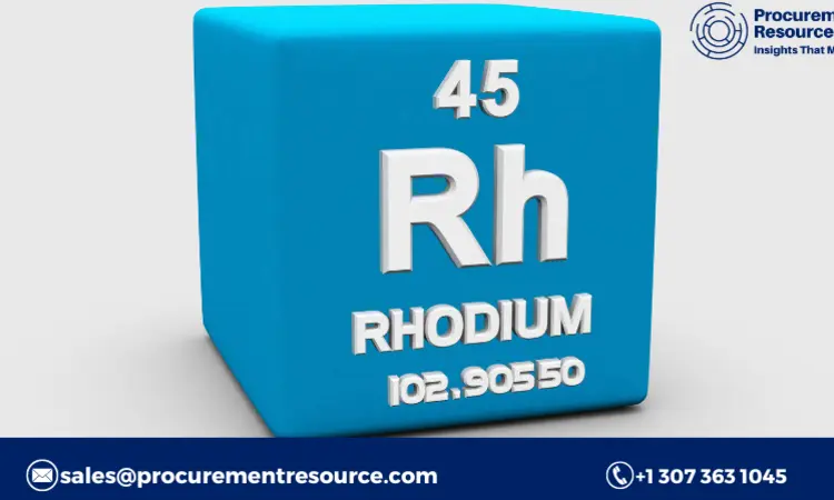 Rhodium Price Trend