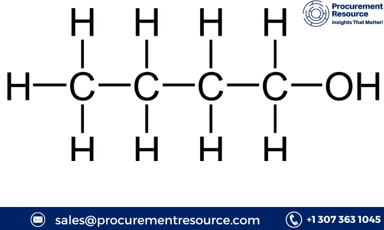 Butanol Production Cost