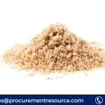 Silica sand Production Cost