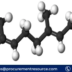 Geraniol Production Cost