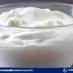 Greek yogurt Price Trend