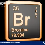 Bromine Prices