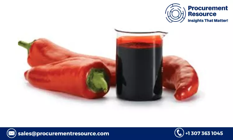 Capsicum oleoresin Price Trend