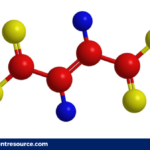 Fumaric Acid Production Cost