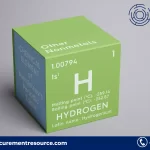 Hydrogen cyanide Prices