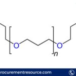 Polyether polyol Production Cost