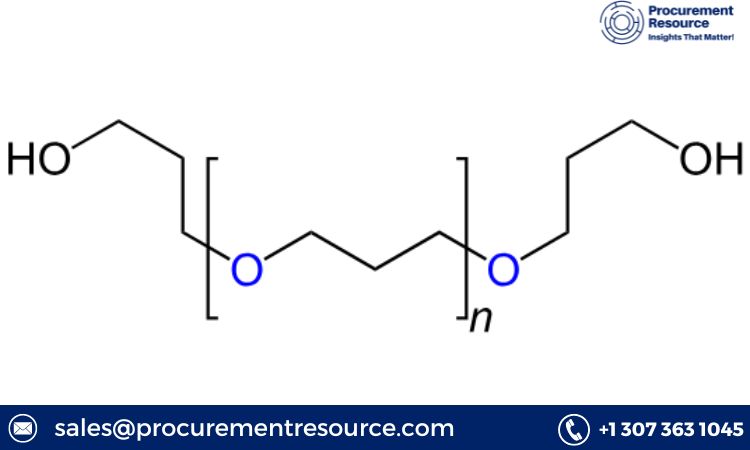 Polyether polyol Production Cost