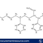 Bio-Adipic acid Prices