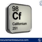 Californium Price