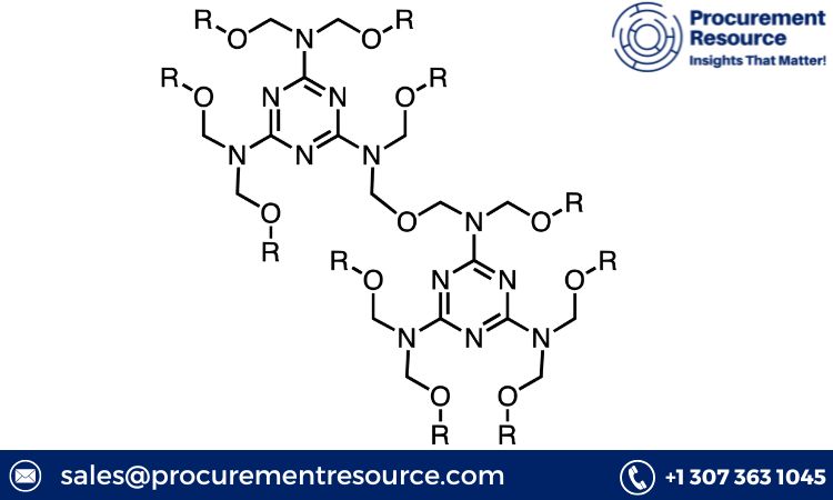 Melamine Resin Price