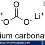 Lithium Carbonate Price