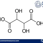 Tartaric Acid Prices