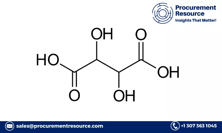 Tartaric Acid Prices