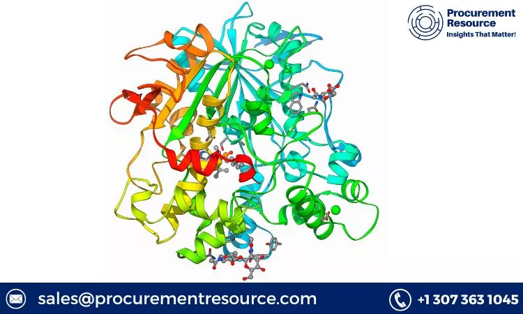 Lipase Price