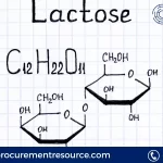 Lactose Price