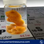 Yellow Phosphorus Production Cost