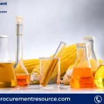 Corn Syrup Production Cost