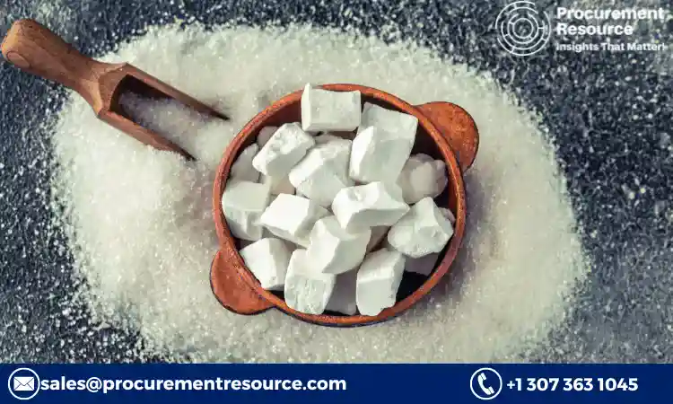 Sugar (RETAIL) Price