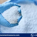 Urea Production Cost