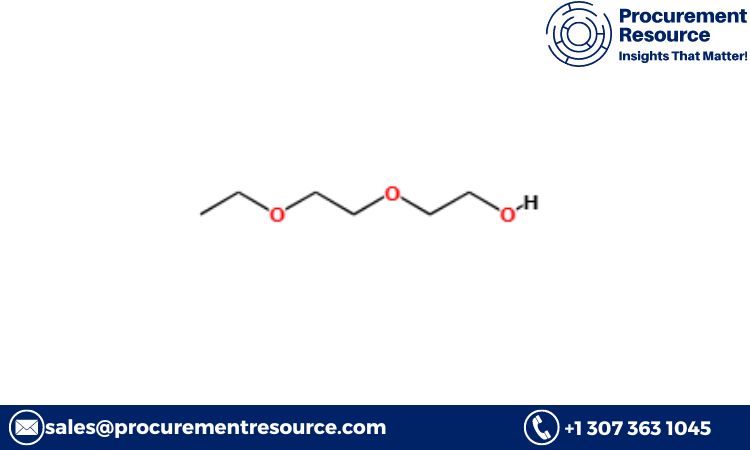 Carbitol Price