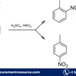 Nitro Toluene Production Cost