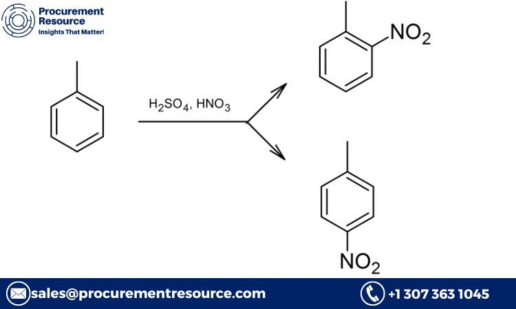 Nitro Toluene Production Cost