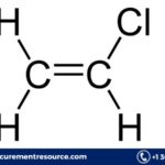 Vinyl chloride Price