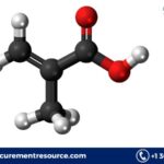 Methacrylic acid Price