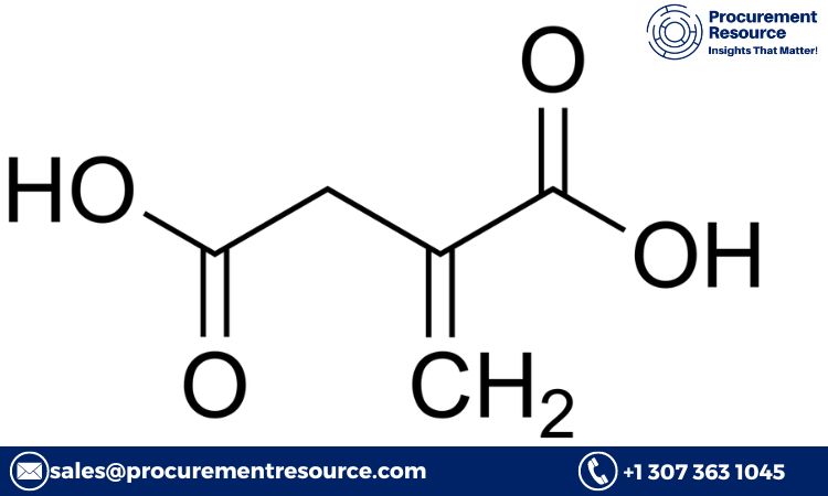 Itaconic acid Price