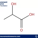 2-Hydroxypropanoic Acid prices