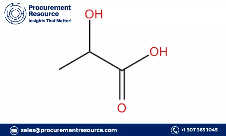 2-Hydroxypropanoic Acid prices