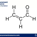 Acrolein Prices