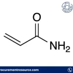 Acrylamide prices