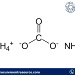 Ammonium Carbonate Prices