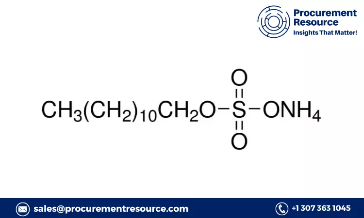 Ammonium Lauryl Sulphate prices