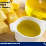 Butter Oil prices