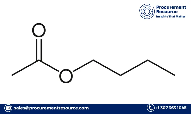 Butyl Acetate prices