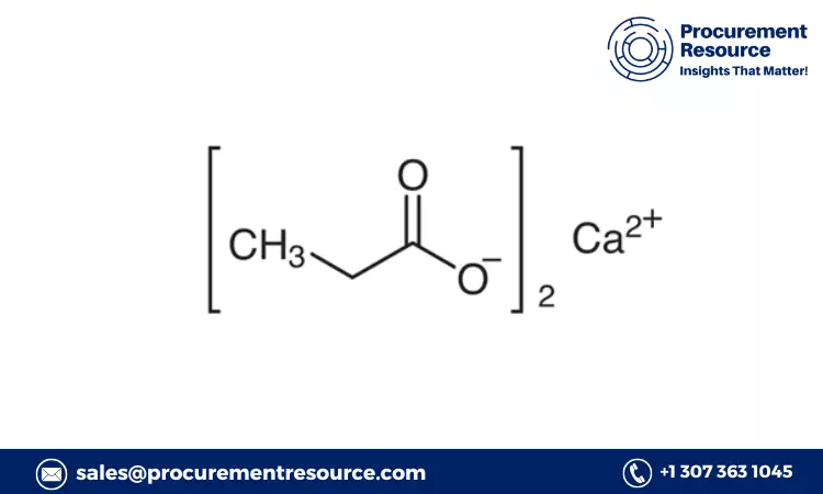 Calcium Propionate prices