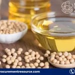 Crude Soybean Oil prices