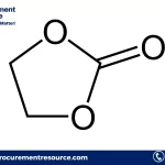 Ethylene Carbonate Prices