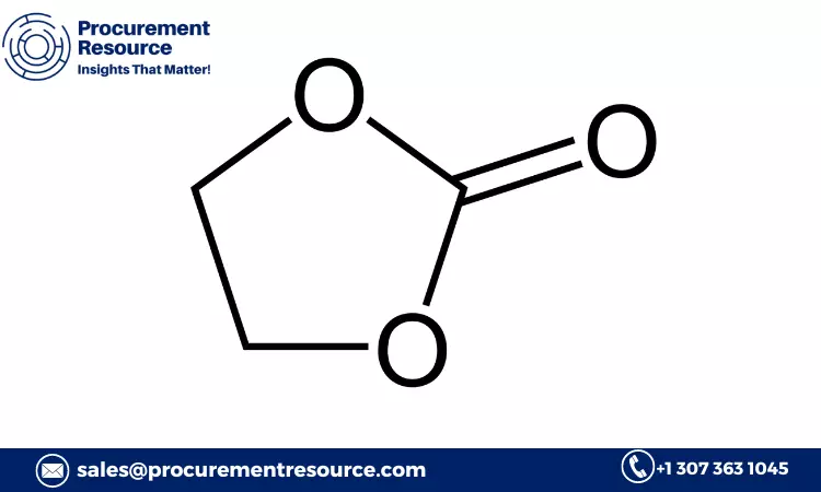 Ethylene Carbonate Prices