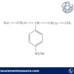 Linear Alkylbenzene Sulfonic Acid prices