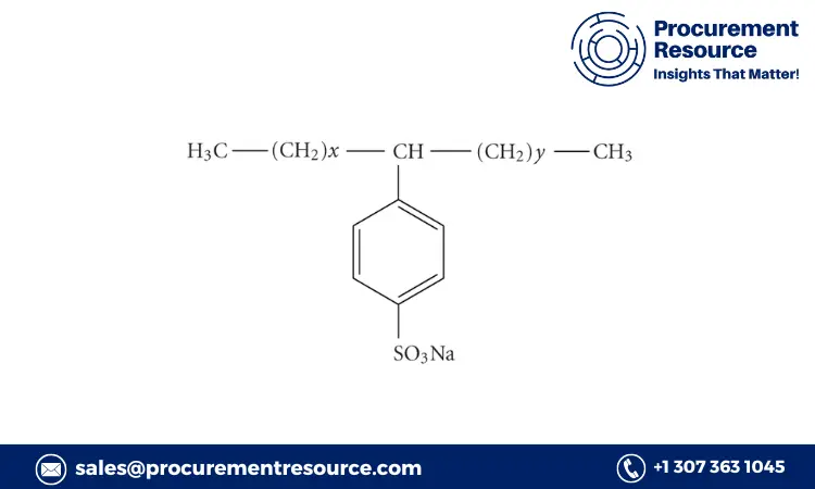 Linear Alkylbenzene Sulfonic Acid prices