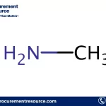 Methylamine Prices